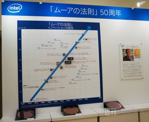 20150421ippei_intel14_cs1e1_480x
